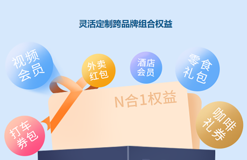 虚拟权益卡券批发深度解析：从选品到API对接的全链路指南